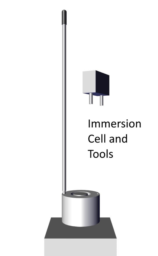 Cell with tools.