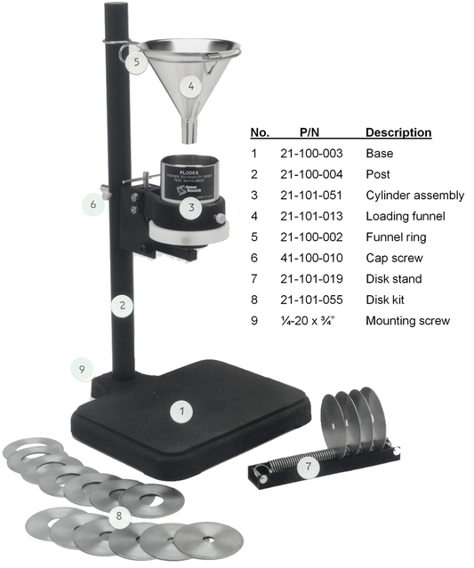 Flodex™ Powder Flowability Testing System – Teledyne Hanson